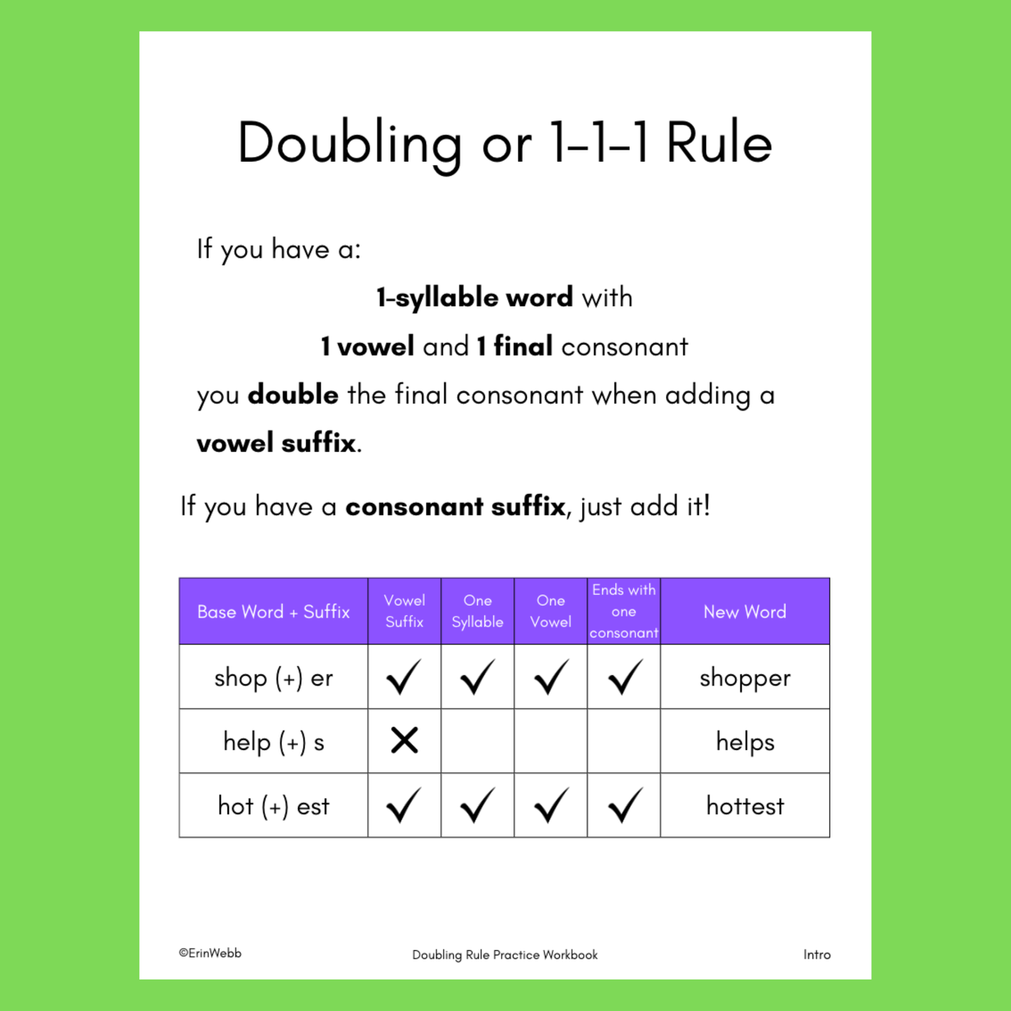 Doubling Rule Workbook
